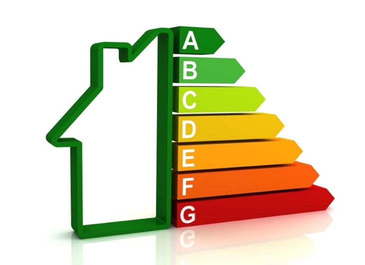 What is a Home Energy Rating?